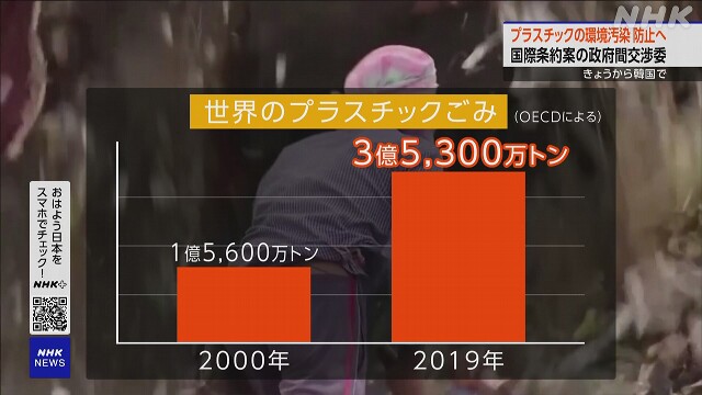 プラスチック 環境汚染防止 きょうから国際条約案の政府間交渉